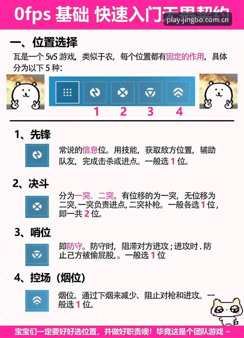 掌握竞博官方平台攻略的7个关键步骤：从新手到高手的全面指南